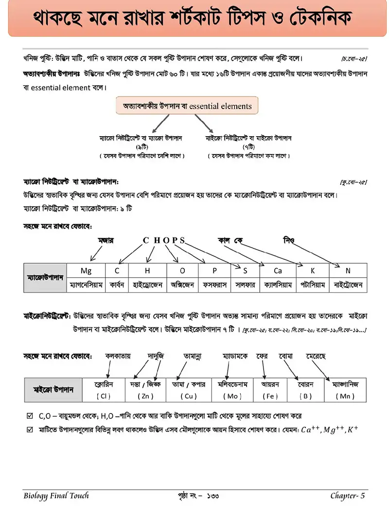 সহজে ছক ও ছন্দের মাধ্যমে উপস্থাপন - Biology Memorization Technique