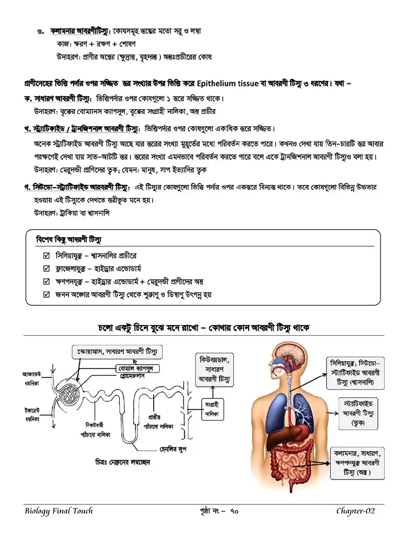 Biology Final Touch Demo - Page No - 12